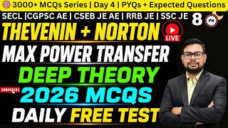 ⚡ Network Theorems 2026 | Thevenin + Norton + Maximum Power Transfer + 2026 pattern mcqs + pyqs |
