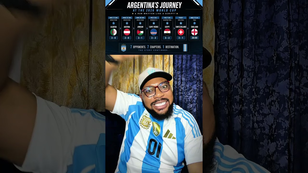 ARGENTINA’s Journey in this worldcup so far feels scripted #messi #worldcup