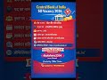 Central Bank SO Recruitment 2026 🔥 | Specialist Officer Vacancy | Salary & Eligibility#shorts