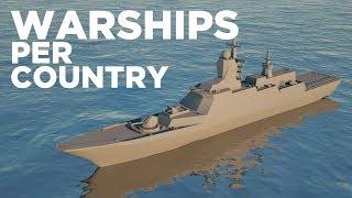 Number of Warships per country