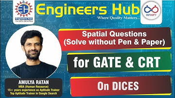 Spatial Questions for GATE & CRT (Dices)