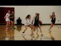 Tongue River at Big Horn Girls Basketball Highlights - 1/13/24