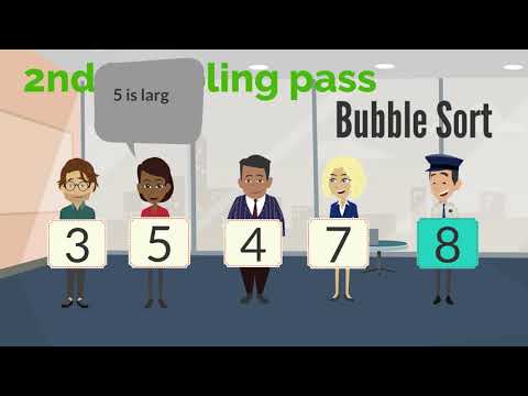 Early Terminating Bubble Sort