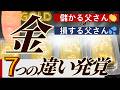 【あなたはどっち？】金投資で儲かる人、損する人の特徴や考え方、口癖などを７つの比較軸で解説！