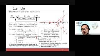 KM31703 10-Root Locus Part 2