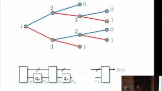 Span Programs and Quantum Query Algorithms - Ben Reichardt