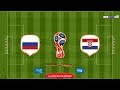 PES 2013 | Scoreboard World Cup 2018