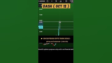 DASH coin price prediction and solid rally?  DASH crypto news Oct 12, 2025