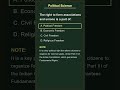 #shorts, #trending, #viral, #mcq, #bits, #gk, #quiz