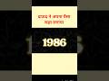 दाऊद ने अपना पैसा कहा लगाया। Hindi Documentary । 2D Animation Stories ।#crimedocumentary