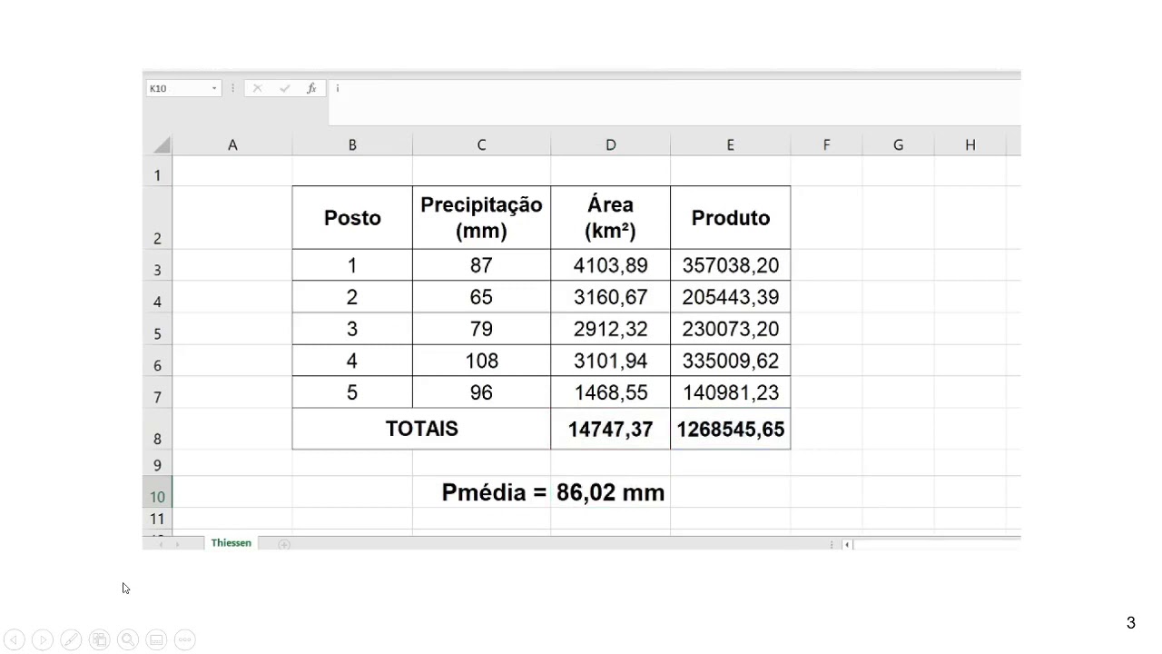 DETERMINAÇÃO DA PRECIPITAÇÃO MÉDIA EM BACIAS HIDROGRÁFICAS PELO MÉTODO DOS POLÍGONOS DE THIESSEN