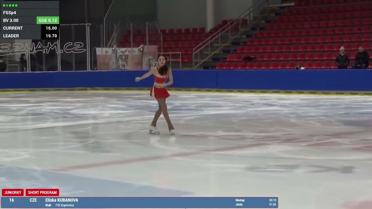 MČR juniorů   České Budějovice Eliška Kubáňová Krátký program