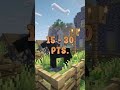 TODO SOBRE el CABALLO ZOMBIE en MINECRAFT