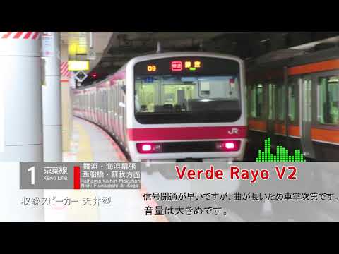 東京駅 京葉1番線 発車メロディ 「Verde Rayo V2」