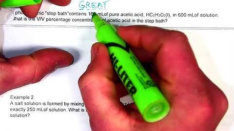 SCH3U Video Introduction to Solutions