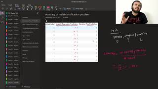 59 01 Accuracy and Confusion Matrix   Type 1 and Type 2 Errors   Classification Metrics Part 11080P
