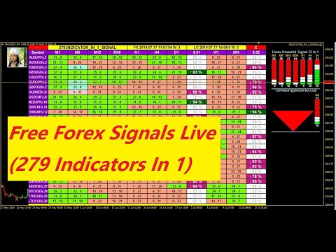 Signal Forex - 