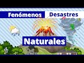 Fenómenos Naturales para Niños | Desastres Naturales | Videos Educativos Para Niños
