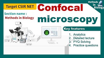 Confocal microscopy | CSIR NET unit 13|Working principle and application of Confocal microscopy