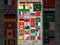 India Vs Pakistan Top Support Countries Countryballs Shorts Shorts2025 India Pakistan War India Vs Pakistan Top Support Countries Countryballs Shorts Shorts2025 India Pakistan War