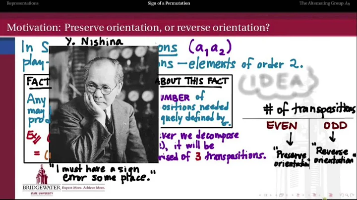 302.5B: The Alternating Group