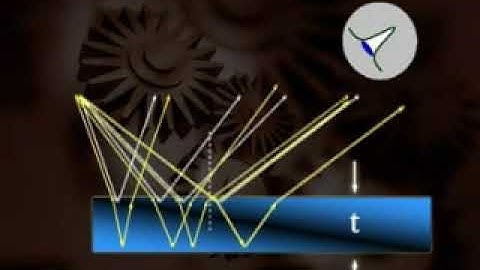 Urdu Physics Lecture About Interference And Diffraction Part2