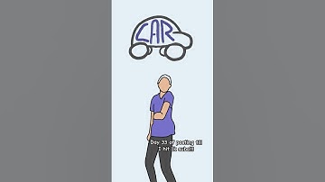 Funky🚗 #rotoscope #danceanimation #rotoscopeanimation #music #lyricvideo #art #viralshort #fyp