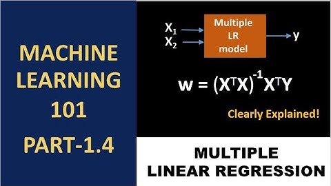 ML part-4: Basics of Multiple Linear Regression! (Solved example and simple derivation) | Animated