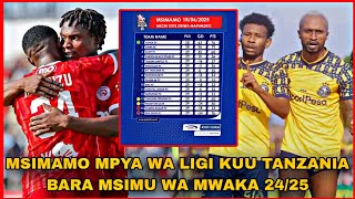 Msimamo Mpya Wa Ligi Kuu Tanzania Bara Msimu Wa Mwaka 2425