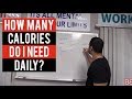 How many CALORIES DO I NEED DAILY? (Hindi / Punjabi)