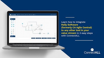 ConnectALL: Integrate Rally Software (formerly CA Agile Central) and any tool