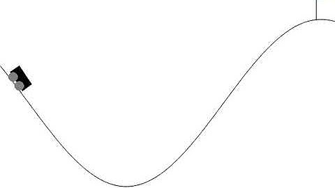 Reinforcement learning Gym Mountain Car Training