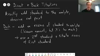 Chapter 7: Direct and Back Titration | CHM 214 | 062