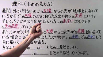 中1 理科 3 光と音 Youtube