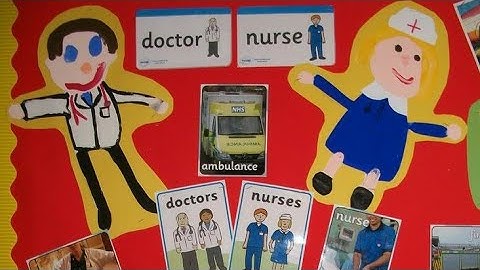 Chapter 7 People Who Help Us, Class 1st, EVS (CBSE)