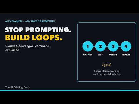 Stop Prompting. Start Building Loops. — Claude Code's /goal, Explained