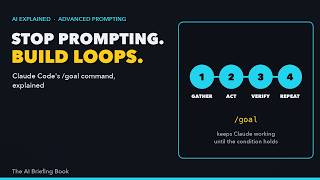 Stop Prompting. Start Building Loops. — Claude Code's /goal, Explained