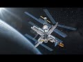 The life of mir  the last soviet space station 3d animation