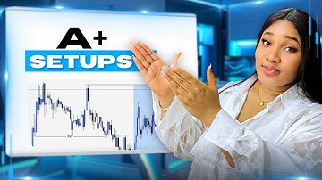 How to Get A+ Trading Setups Using Confluences | Master Precision Entries" #forex #financialfreedom