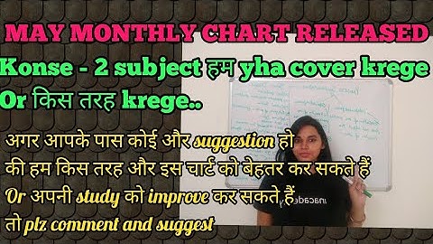[MAY]  monthly chart released.and discus how to prepare to achieve their goal( HSSC PGT, HTET,DSSSB)