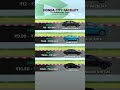 Honda City Facelift 2026: How It Compares | 2026 Honda City Facelift vs Rivals