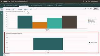 Entering Planning Data in Workforce