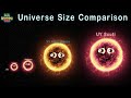 Universe Size Comparison Video