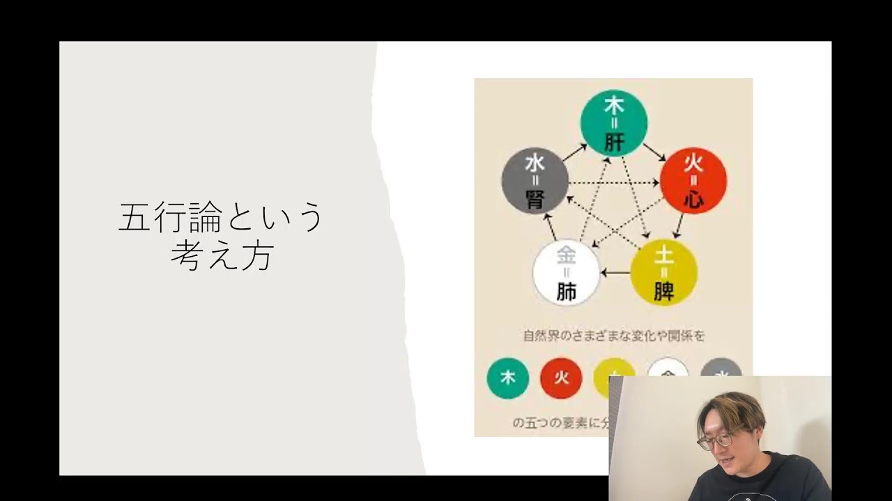 東洋医学講座をはじめます　2026.2.28