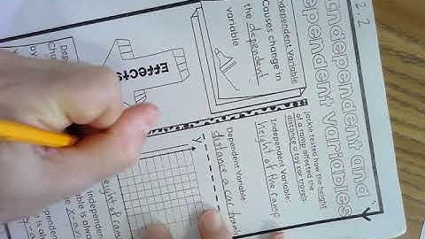 12.2 Independent and Dependent Variables with sound