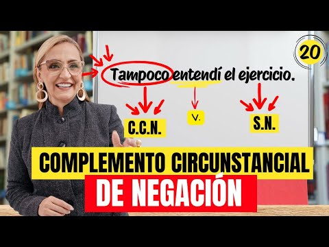 TODO sobre el Complemento Circunstancial de NEGACIÓN con EJEMPLOS | Gramática | La profe Mónica