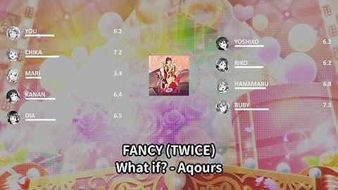 【What If? - Valentine Special】Aqours - FANCY (TWICE)
