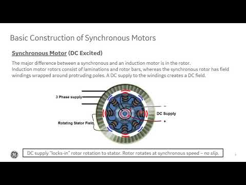 GE Multilin Synchronous Motor Protection,  ESA, and 869 Set Up