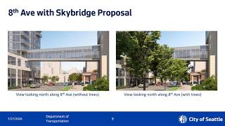 Transportation, Waterfront and Seattle Center Committee 7/27/2026