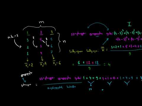 ANOVA 2: კვადრატების სრული ჯამის გამთვლა შიგნით და შორის